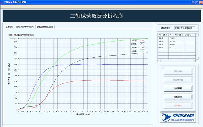 ���̽Y����ˮ��ԇ����������c�S��׃�P(gu��n)ϵ����(xi��n)����